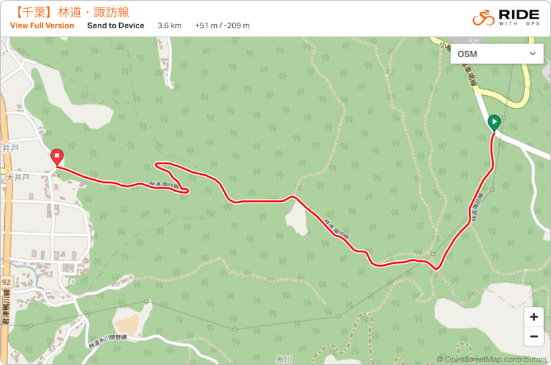 林道 諏訪線（千葉）のルート地図・GPSデータ
