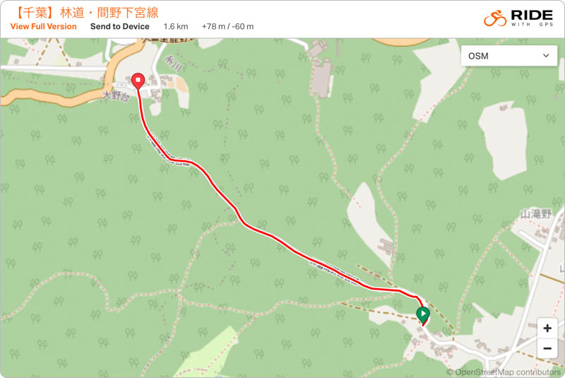 林道 間野下宮線（千葉）のルート地図・GPSデータ