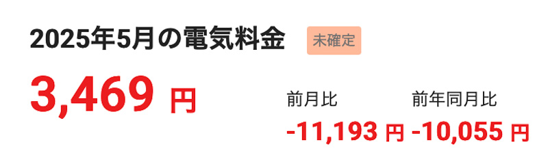 電気料金