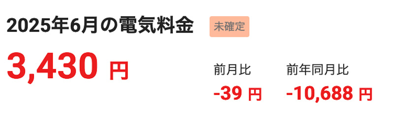 電気料金
