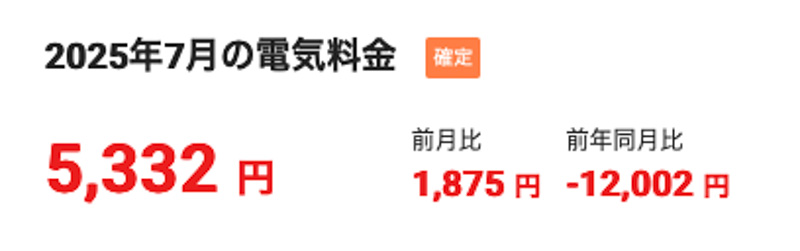 電気料金