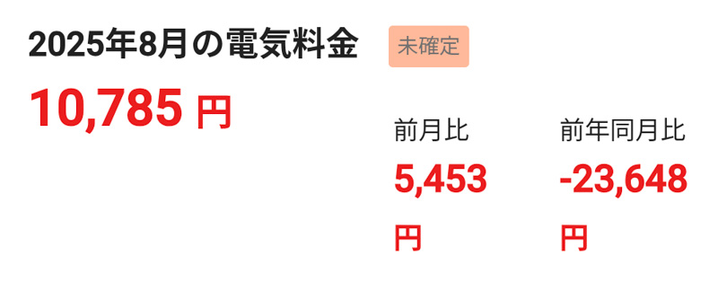 DIY太陽光発電導入後の 8月（7月使用分）の電気料金